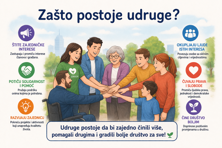 Zašto postoje udruge?